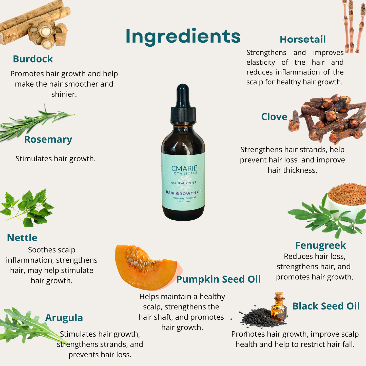 Natural Roots Hair Growth Oil